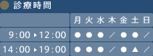 診療時間